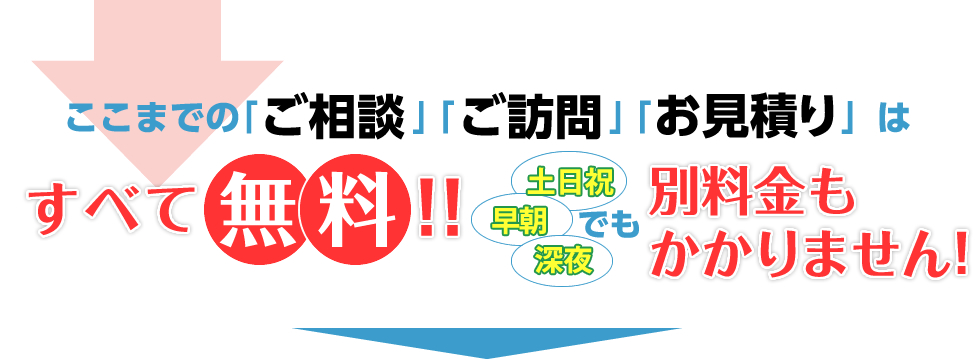 ここまでの「ご相談」「ご訪問」「お見積り」はすべて無料!!土日祝でも早朝でも深夜でも別料金もかかりません!