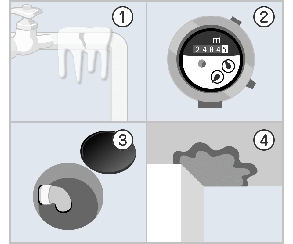 その他水回り